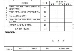毕业论文成绩单的合理插入与格式规范研究