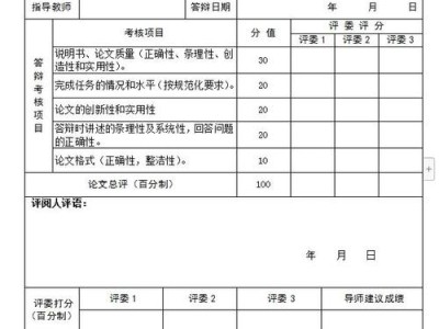 毕业论文成绩单的合理插入与格式规范研究