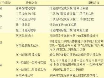 从网站运营视角看铁道通信信号专业论文的选题与价值挖掘