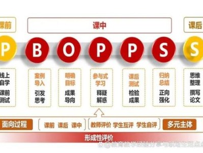 混合式教学模式在高校英语教育中的创新实践与效果分析