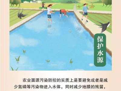 农业面源污染治理政策执行偏差追踪分析