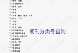 毕业论文分类号的作用与应用分析