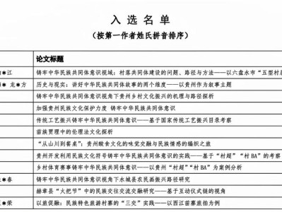 毕业论文诚信声明，学术道德的基石与学术共同体的神圣契约