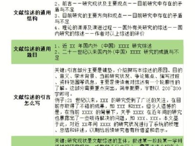毕业论文图片使用全指南，让数据可视化成为你的加分项