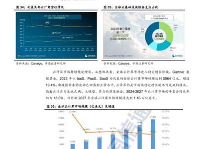 AI论文生成器在社科毕业论文中的应用，机遇、风险与运营策略