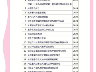 如何高效完成毕业论文，从选题到答辩的实用指南
