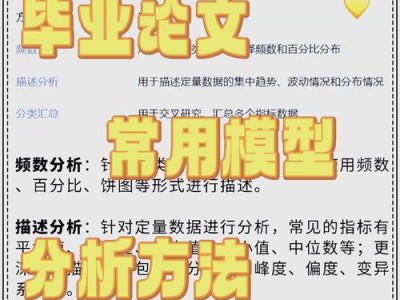 毕业论文通过率的影响因素及提升策略分析