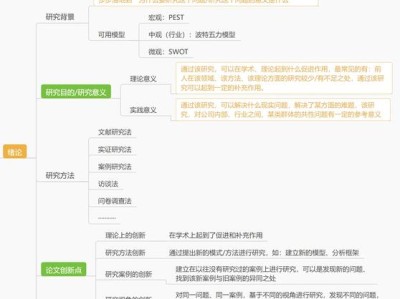 毕业论文能发期刊吗，知乎讨论的启示与学术转化路径