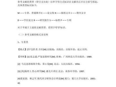 2016年毕业论文格式详解，从标题到参考文献的规范指南