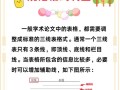 毕业论文格式规范的价值与实施路径研究