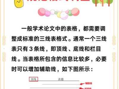 毕业论文格式规范的价值与实施路径研究