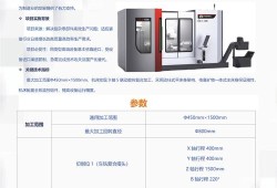 数控加工工艺优化在工业4.0环境下的应用效能实证分析