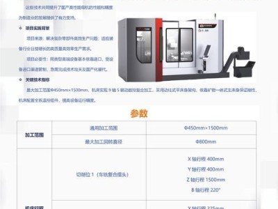 数控加工工艺优化在工业4.0环境下的应用效能实证分析
