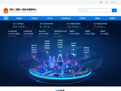 四川物流管理，现状、挑战与智慧化突围之道