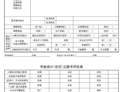 毕业论文立题卡的科学价值与规范化流程探究