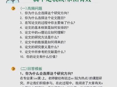 专科毕业论文，必要之辩与多元路径探索