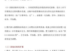 硕士论文参考文献格式，5大关键要素解析与避坑指南