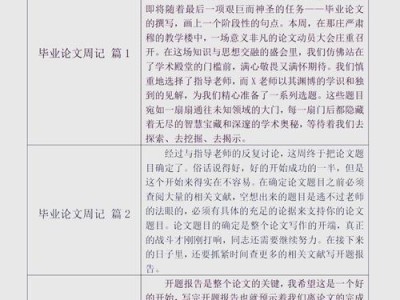 预科毕业论文，挑战、经验与成长