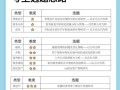 如何搞定会计毕业论文选题，一份让你不再抓狂的实用指南