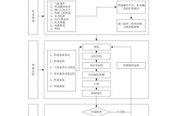 焊接技术在现代制造业中的应用与创新路径探析