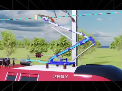现代轨道交通中受电弓的设计优化与应用研究