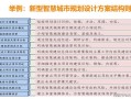 城乡融合发展视角下中小城市空间规划策略研究