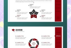 毕业论文PPT制作全攻略，从结构设计到视觉呈现的实用技巧