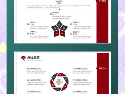 毕业论文PPT制作全攻略，从结构设计到视觉呈现的实用技巧
