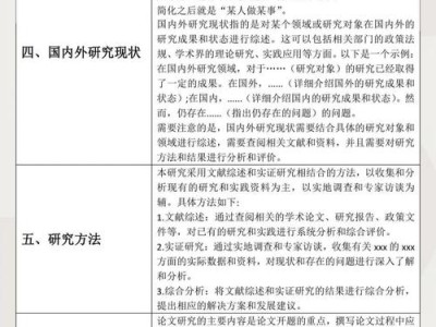 毕业论文结题验收，流程、挑战与成功策略