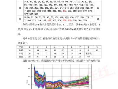 四维透视奥鹏毕业论文评分机制，数据揭示85%学员达标路径