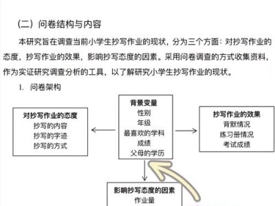推免生毕业论文质量现状分析与优化路径研究