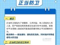 正当防卫的司法认定标准严苛问题反思与完善路径研究