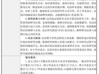 毕业论文任务书，谁执笔？一场关于学术权责的微妙平衡