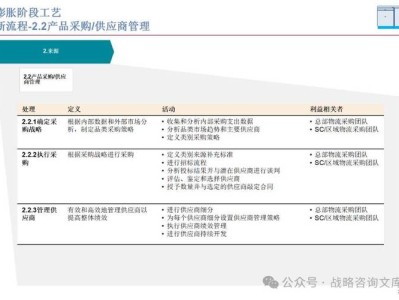 网站运营视角下行政管理效能提升的实践路径探析