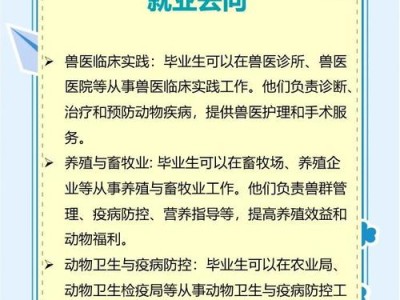 动物医学，守护人类健康与发展的多维价值科学防线