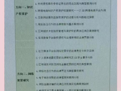 电大法学毕业论文选题指南，如何选择与实践结合的研究方向