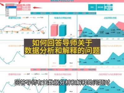 初次联系毕业论文导师的关键策略与数据分析