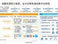 酒店智能化转型之路，技术应用、挑战分析与未来趋势探析