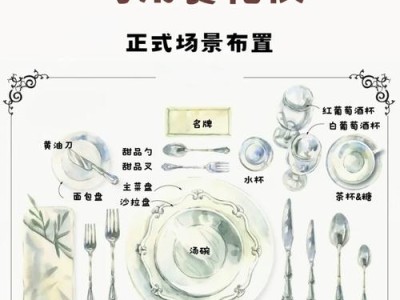 从刀叉到筷子，餐具设计中的文明密码与未来想象