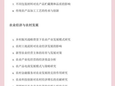 中国农大学子，将毕业论文写在祖国希望的田野之上
