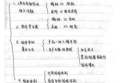 从宏大叙事到微观侦探，经济学本科毕业论文避坑指南