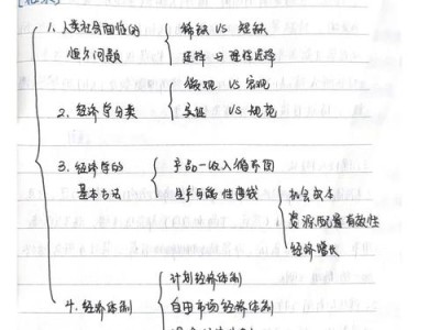 从宏大叙事到微观侦探，经济学本科毕业论文避坑指南