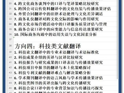 毕业论文英文翻译全攻略，从术语规范到文化适配的实用指南