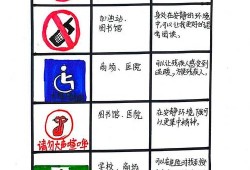 从实验室到大海，广东海洋大学毕业论文实战解析与成长密码