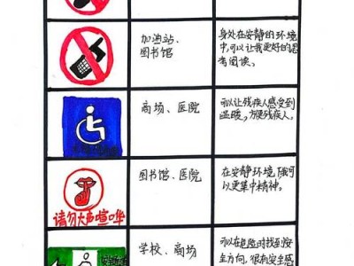 从实验室到大海，广东海洋大学毕业论文实战解析与成长密码