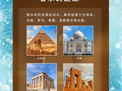 香水的艺术与科学，从历史到现代的演变