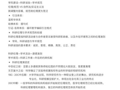 毕业论文可以买吗？论学术诚信与学术道德的重要性