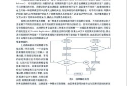 毕业论文，象牙塔的终极试炼场—一份数据驱动的全景指南