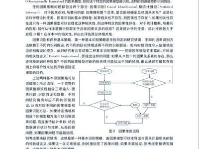 毕业论文，象牙塔的终极试炼场—一份数据驱动的全景指南