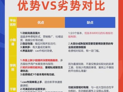知识付费平台，内容质量如何影响你的持续使用？